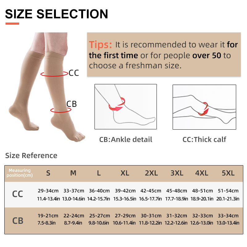Closed Toe Medical Compression - огляд і ціна Compression Sock Medical